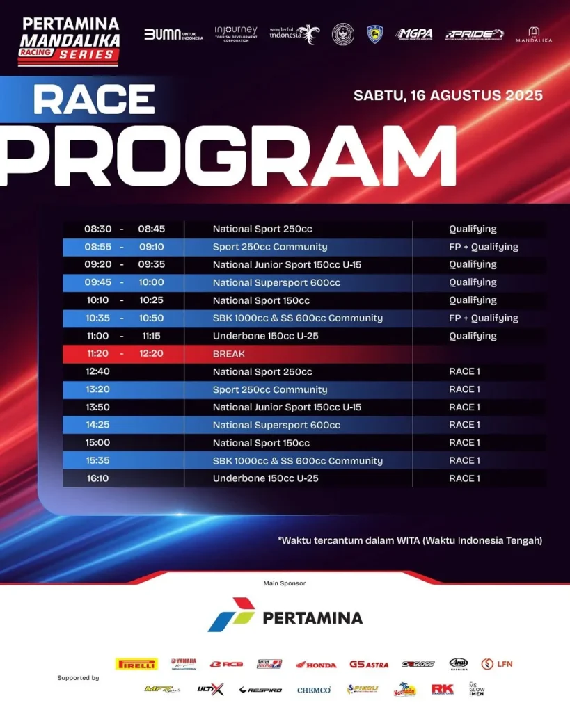 Balap News | Final Mandalika Racing Series 2025 Indonesia
