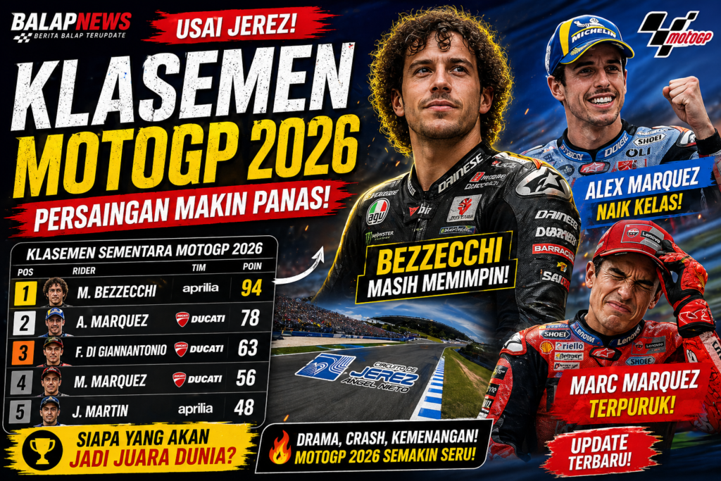 Klasemen MotoGP 2026 Usai Jerez: Persaingan Memanas